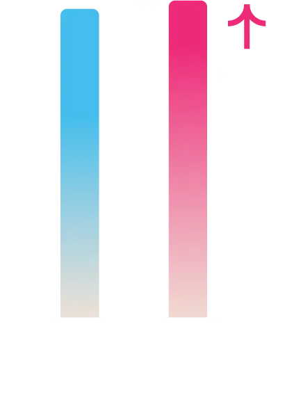 Situación financiera de Comfama