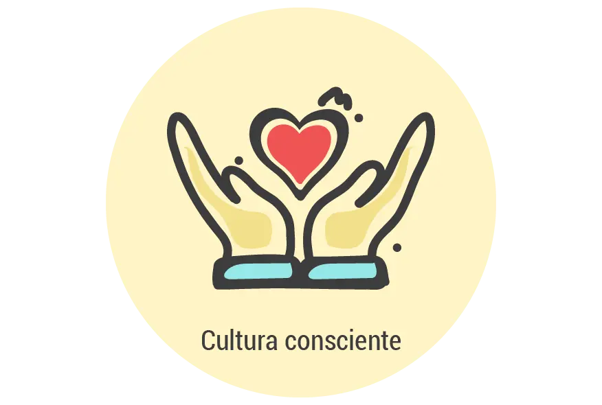 Cultura consciente