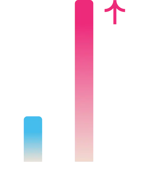 Servicios financieros