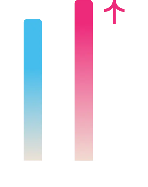Servicios financieros
