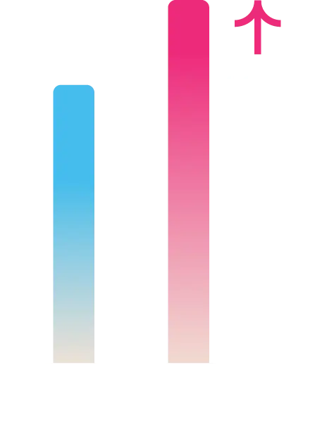Servicios financieros