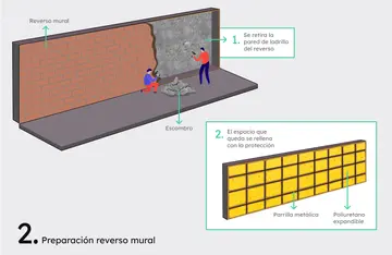 paso-2-preparacion-reverso-mural