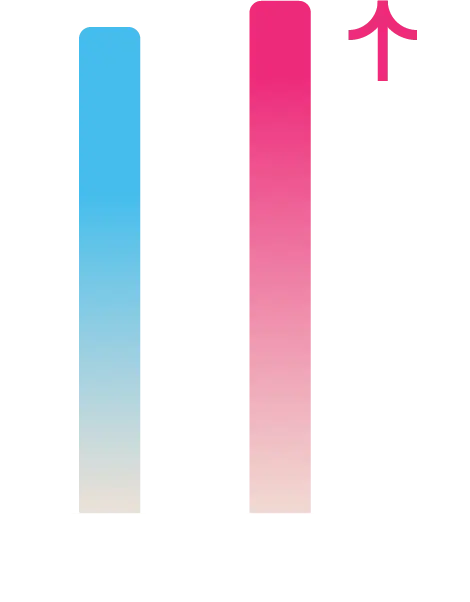 Servicios financieros