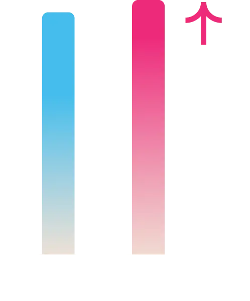 Servicios financieros