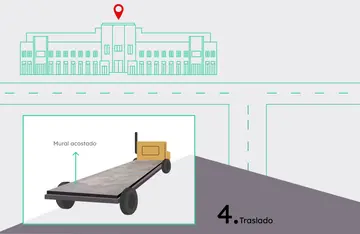 paso-4-traslado-mural