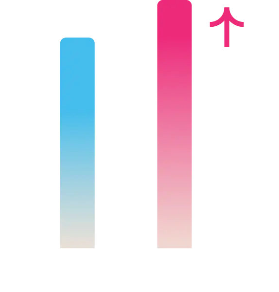 Viajes y recreación
