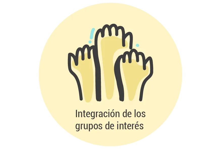 Integración